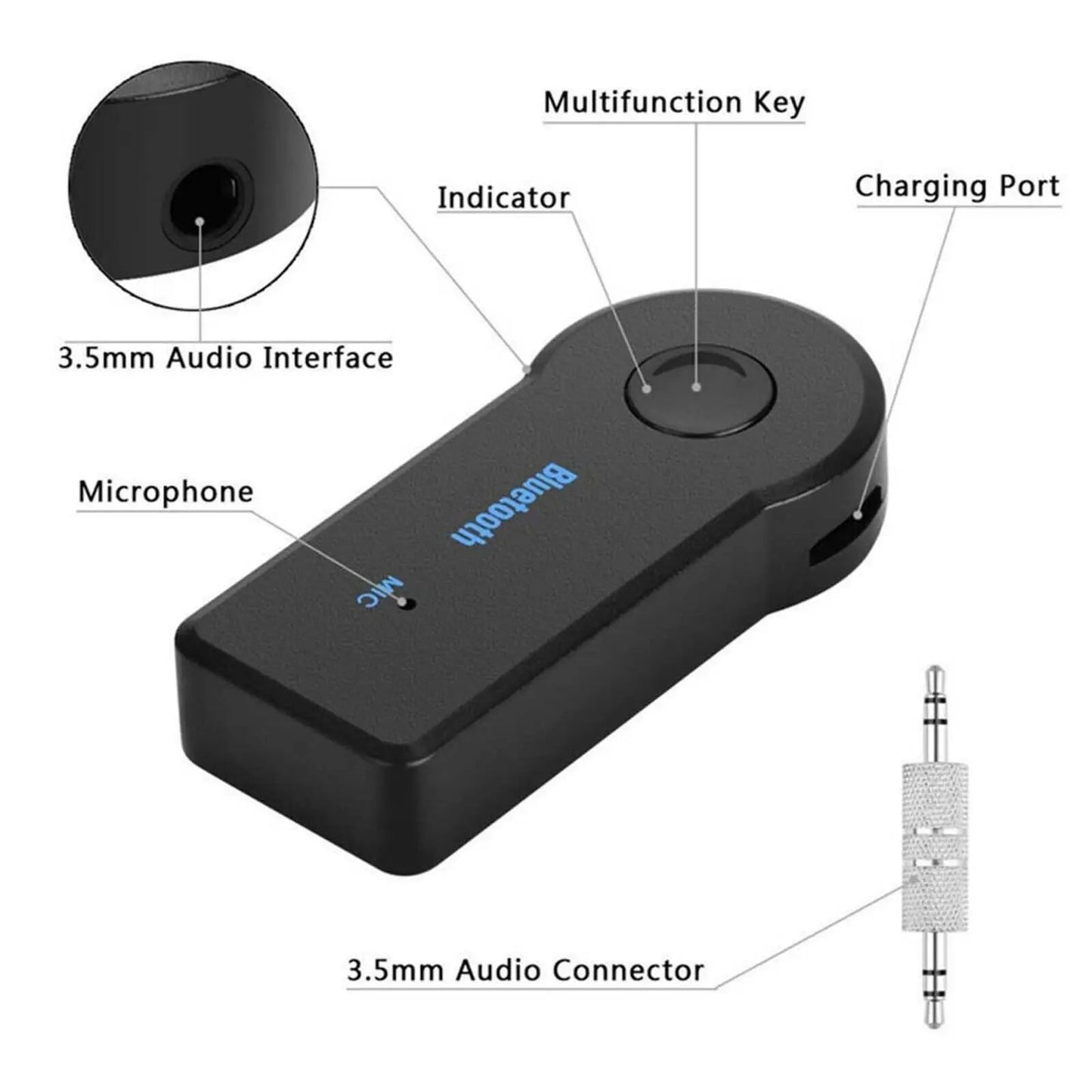 2 - in - 1 Wireless Bluetooth 5.0 Receiver Adapter – 3.5mm AUX Jack for Car, Music, Audio, A2DP Headphones & Hands - Free Calls - ZAMAR AUDIO SOLUTIONS