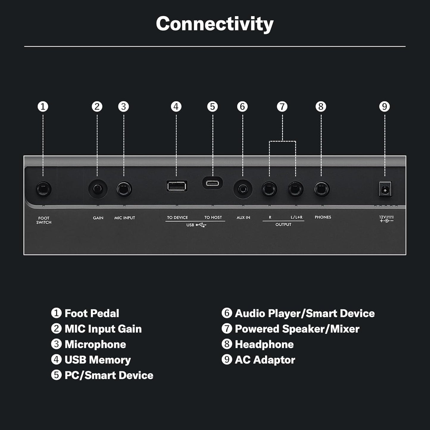 Yamaha PSR‑E483 Portable Keyboard — 61 Keys, 860 Voices, Nairobi Delivery