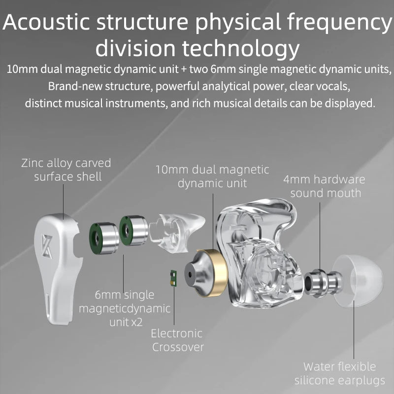 KZ DQ6 Triple‑Dynamic Driver In‑Ear Monitors
