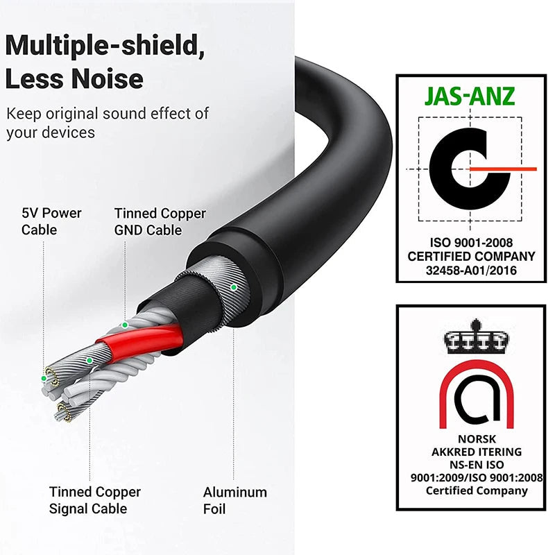 Ashiboogoole USB External Sound Card – 3.5mm Audio Adapter for PC, Mac, Linux & Laptops - ZAMAR AUDIO SOLUTIONS