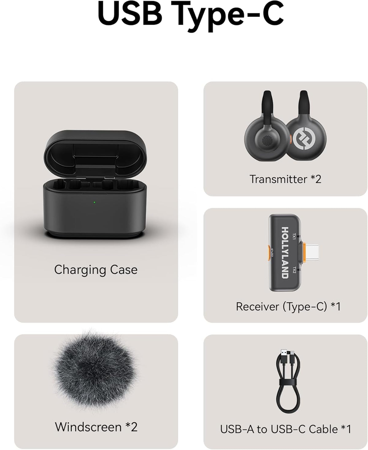 Hollyland LARK M2S wireless lavalier microphone system with transmitter and receiver on white background