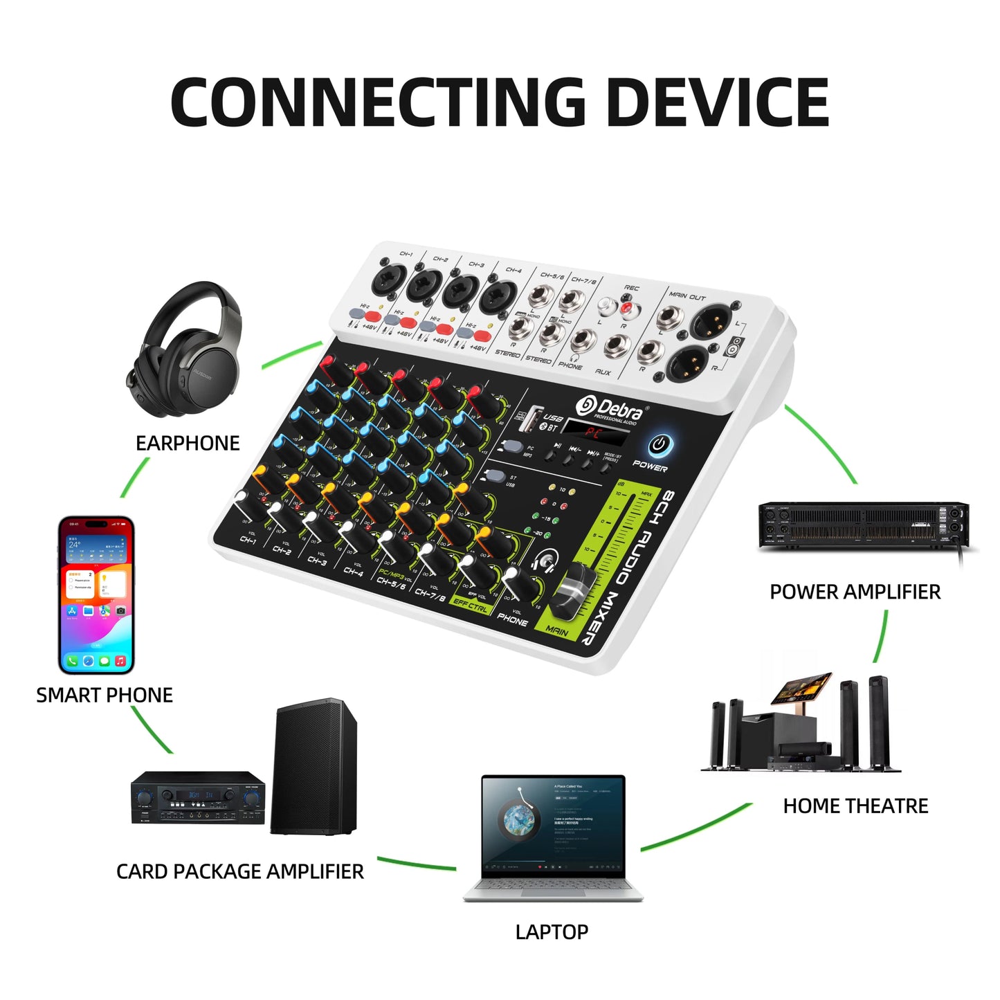 IKGE V8 8 - Channel Audio Mixer DJ Console – Bluetooth 5.0, 48V Phantom Power, Delayed Replay Effects for Karaoke, PC Recording, and Podcasting - ZAMAR AUDIO SOLUTIONS