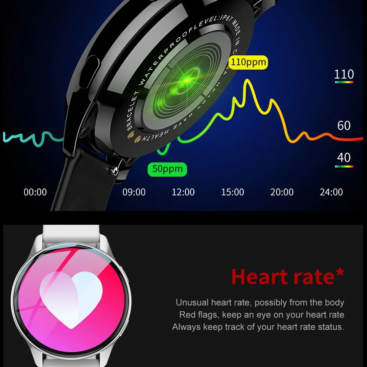 Ola Esporte Newest Smart Watch 2024 – Full Round Smartwatch with Bluetooth Call, Fitness Tracking, Heart Rate Monitor, DIY Faces, and GPS for iOS & Android - ZAMAR AUDIO SOLUTIONS