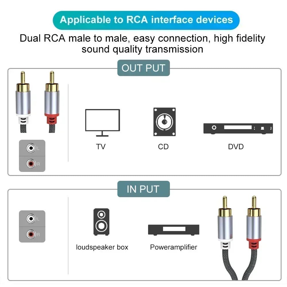 RCA Cable 2 RCA To 2 RCA Stereo Cables – Male to Male Aux Cable Jack for Home Theater, HDTV, TV, DVD, Loudspeaker, Power Amplifie - ZAMAR AUDIO SOLUTIONS