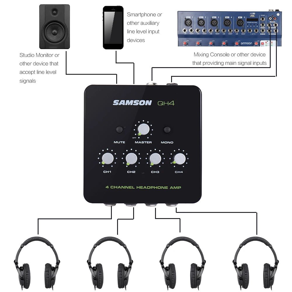 Samson QH4 4 - Channel Stereo Headphone Distribution Amplifier – Four Independent 1/4" Stereo Headphone Channels with Volume Control - ZAMAR AUDIO SOLUTIONS