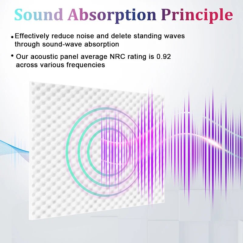 Sound Proofing Padding – 6/12/24 Pcs, Acoustic Foam Egg Crate Sponge Pad, Studio Soundproofing Panels, Room Accessories - ZAMAR AUDIO SOLUTIONS