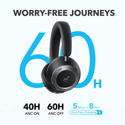 Soundcore Space One Pro ANC Over-Ear Headphones by Anker