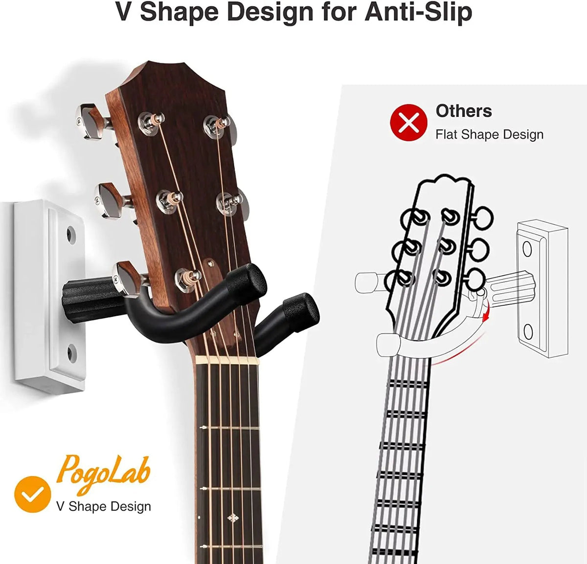 2 Pack Guitar Wall Mount Hanger – For Acoustic, Electric Guitar, Bass, Mandolin, Banjo, Ukulele, Anti-Slip V-Shape Design - ZAMAR AUDIO SOLUTIONS