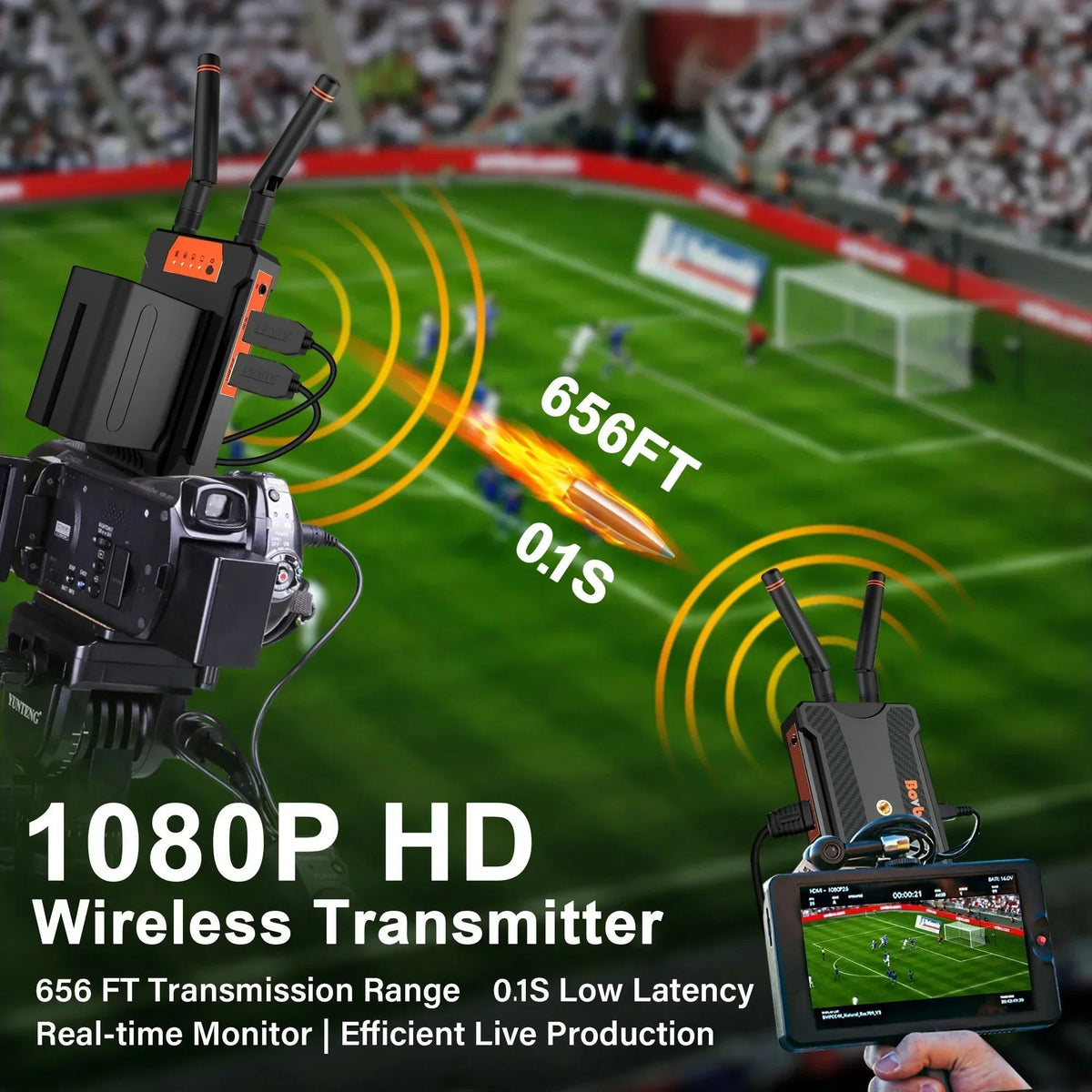 200m Wireless HDMI Extender Video Transmitter and Receiver – For YoloBox Pro, PS4, PC, Camera Live Streaming to TV/Monitor, Battery-Supported - ZAMAR AUDIO SOLUTIONS