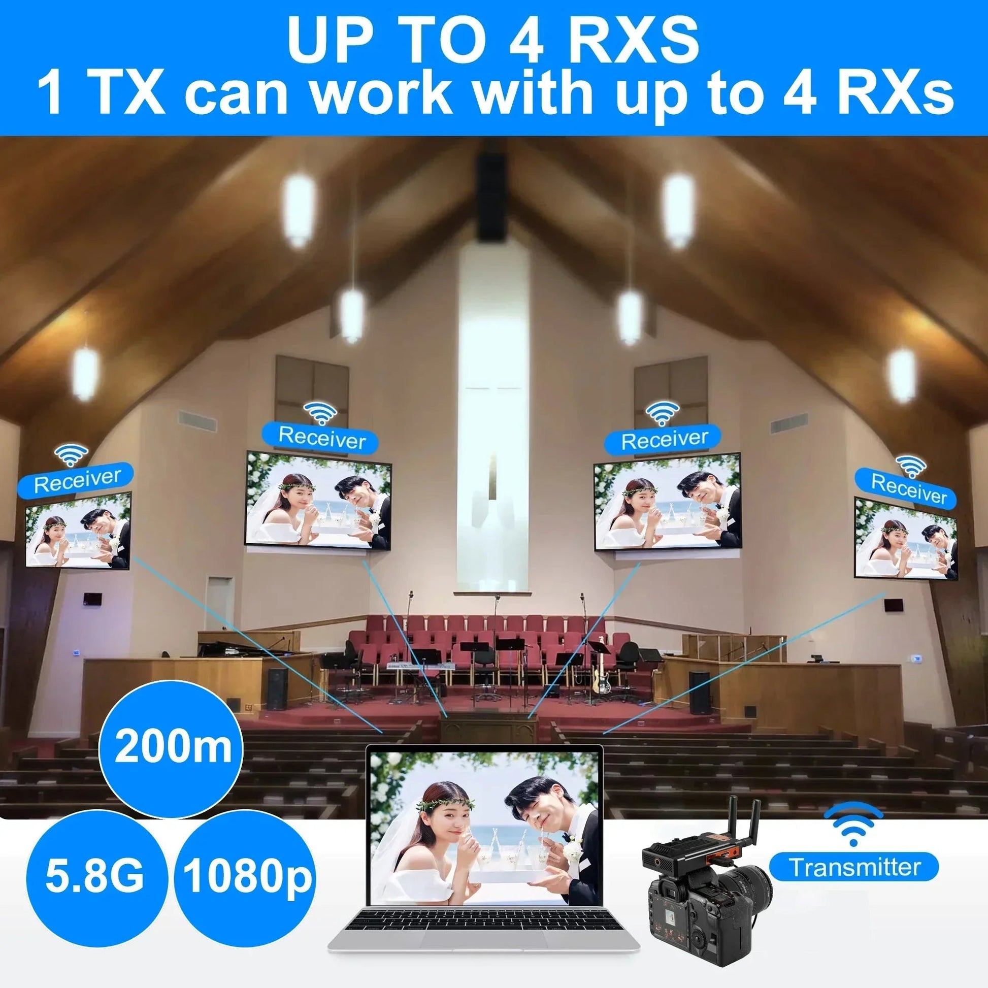 200m Wireless HDMI Extender Video Transmitter and Receiver – For YoloBox Pro, PS4, PC, Camera Live Streaming to TV/Monitor, Battery - Supported - ZAMAR AUDIO SOLUTIONS