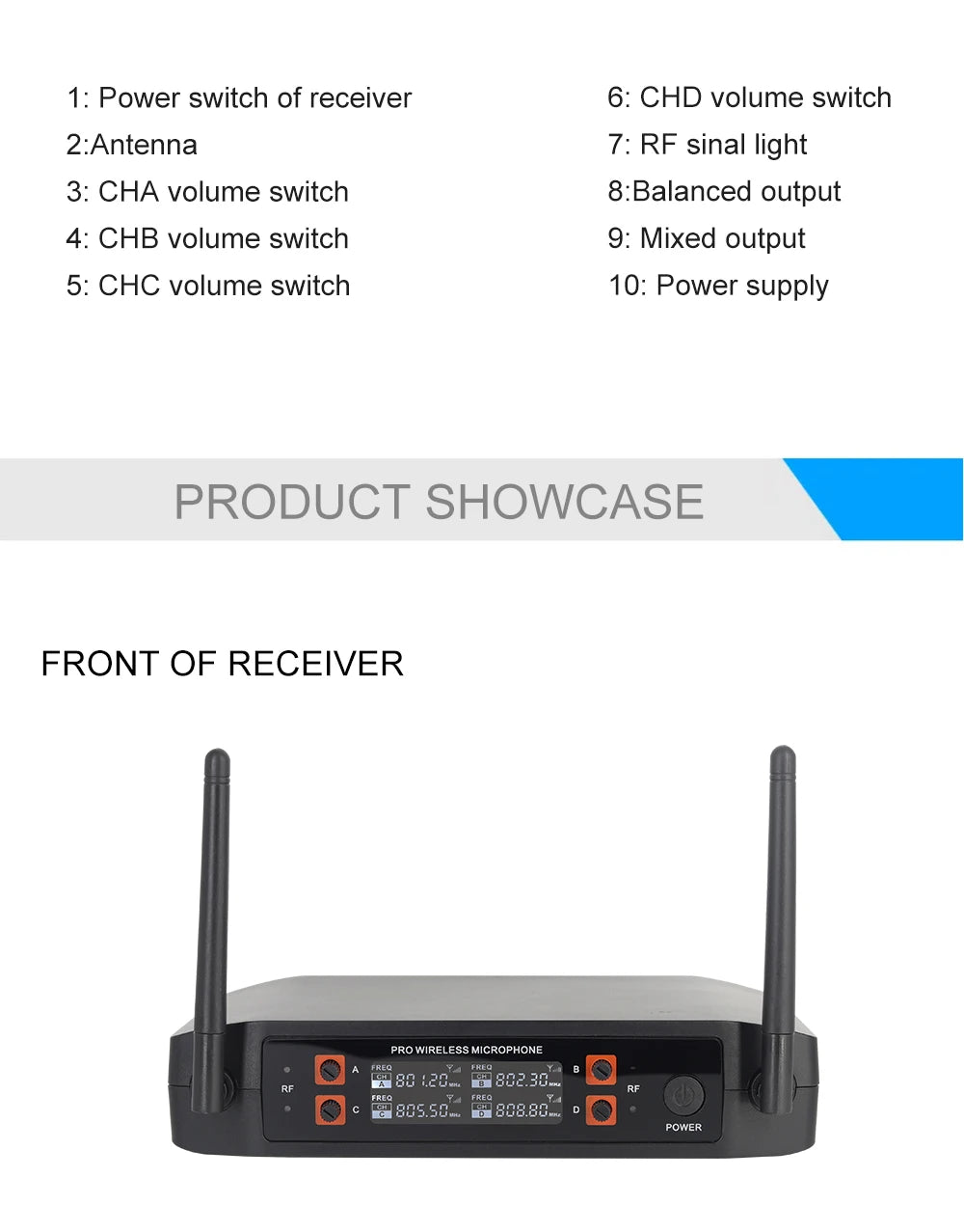 4 - Channel UHF Wireless Handheld Microphone System – Fixed Frequency Dynamic Mics for Karaoke, Weddings, Church & Live Performances - ZAMAR AUDIO SOLUTIONS