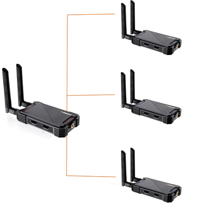 400M Wireless HDMI Extender Video Transmitter and Receiver – Plug & Play Dual Display for Laptop, PC, TV Box, Camera to TV, Projector - ZAMAR AUDIO SOLUTIONS