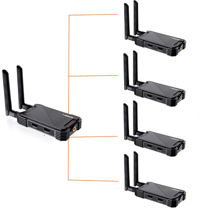 400M Wireless HDMI Extender Video Transmitter and Receiver – Plug & Play Dual Display for Laptop, PC, TV Box, Camera to TV, Projector - ZAMAR AUDIO SOLUTIONS
