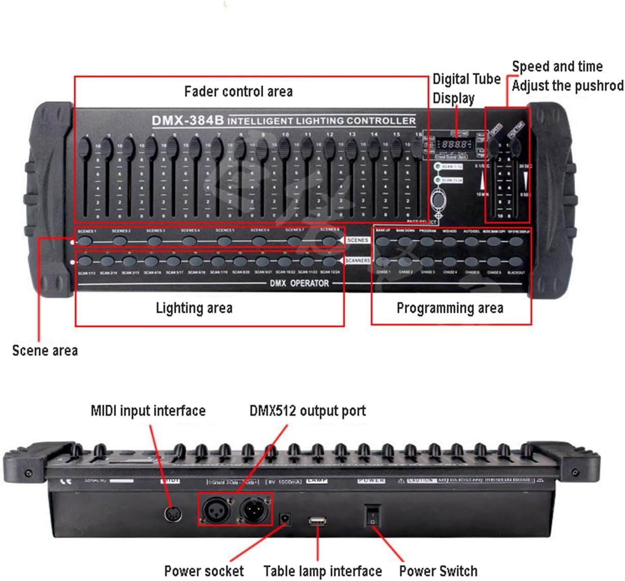 Close‑up of DMX 384B XLR output and labeling.