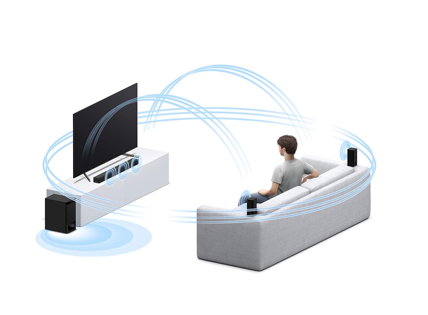 Sony HT-S500RF wireless rear speakers and subwoofer arranged for an immersive surround sound experience in a home theater.