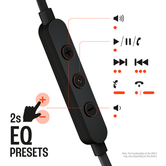JBL Tune 310C USB-C Wired Hi-Res In-Ear Headphones