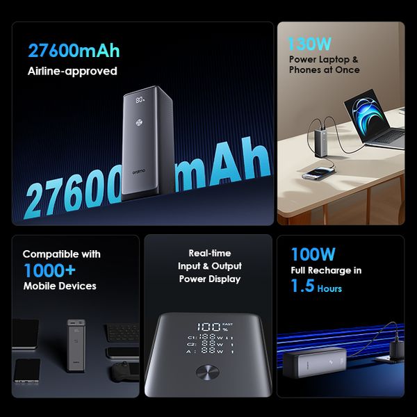 Oraimo OPB‑727SQ PowerJet 130 — 27,600mAh 130W Fast Charging Power Bank, Nairobi Delivery
