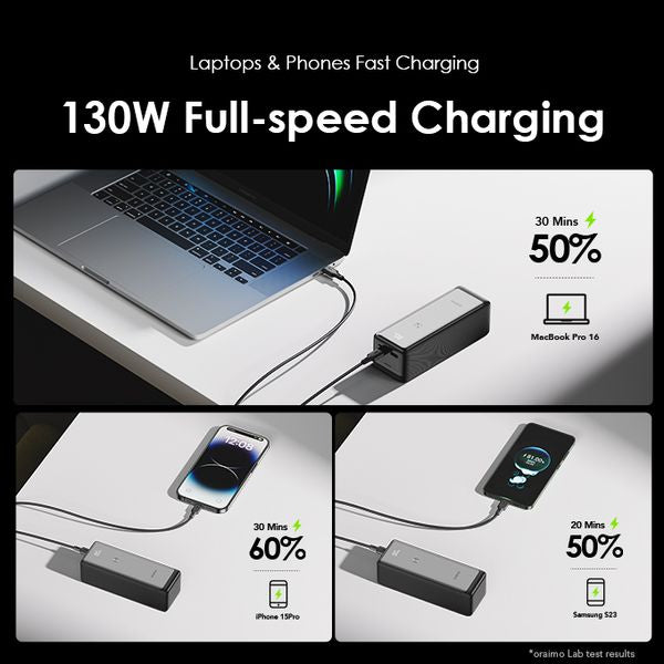 Oraimo OPB‑727SQ PowerJet 130 — 27,600mAh 130W Fast Charging Power Bank, Nairobi Delivery