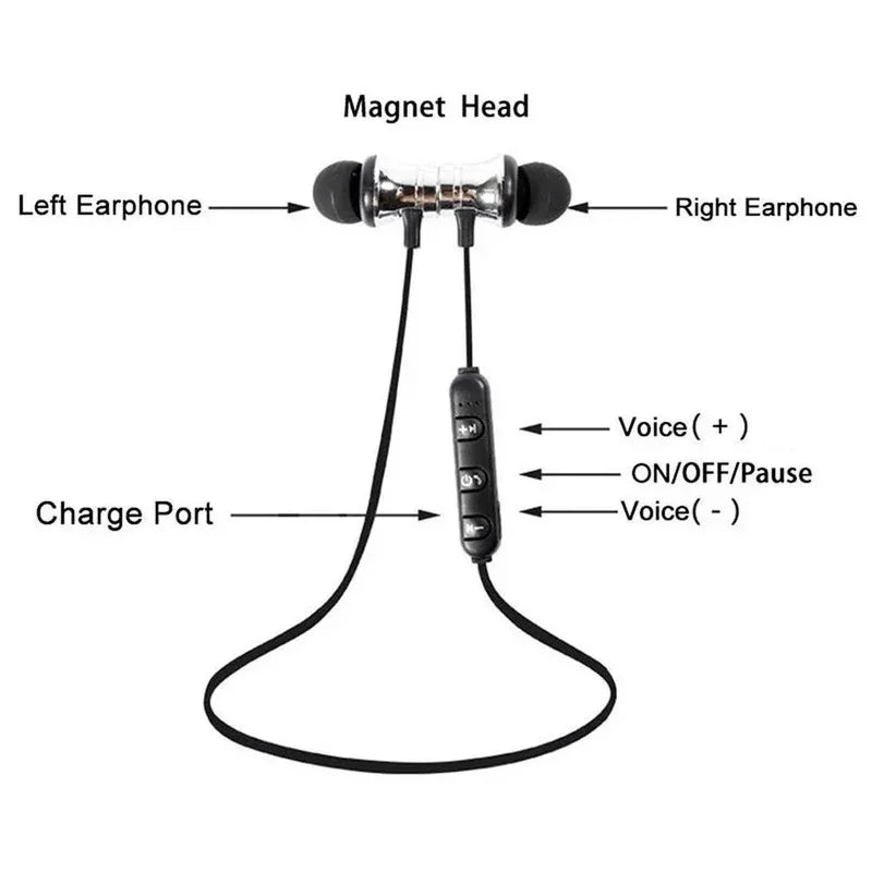 XT11 Sports Magnetic Bluetooth Earphones – Wireless Neckband with Kenya Delivery (15–25 Days)