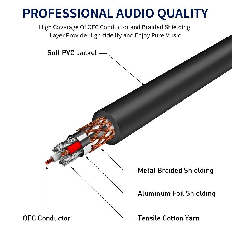 ack 6.5mm TS Guitar Cable Male To Male – 1/4 Inch Instrument Audio Cable, 6.5mm To 6.5mm Aux Cables for Electric Guitar, Mixer, AMP - ZAMAR AUDIO SOLUTIONS