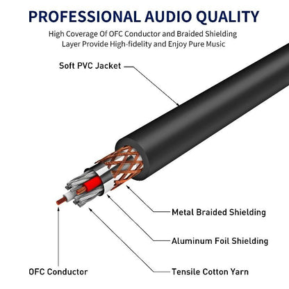 ack 6.5mm TS Guitar Cable Male To Male – 1/4 Inch Instrument Audio Cable, 6.5mm To 6.5mm Aux Cables for Electric Guitar, Mixer, AMP - ZAMAR AUDIO SOLUTIONS