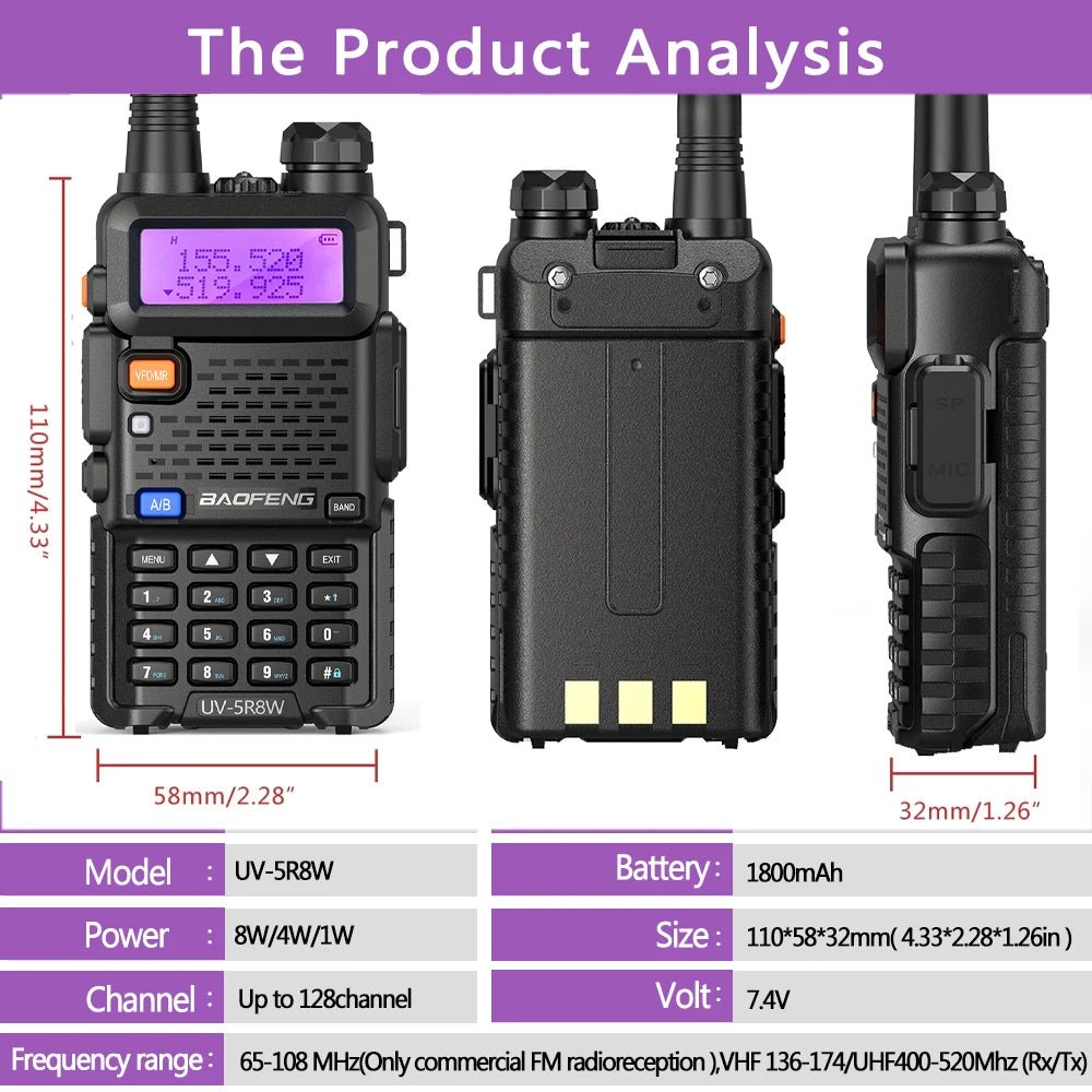 Baofeng UV-5R Dual Band Walkie Talkie – 5W/8W VHF UHF Handheld Transceiver with 128 Channels, FM Radio, and 1800mAh Battery for Staff Coordination and Crowd Control - ZAMAR AUDIO SOLUTIONS