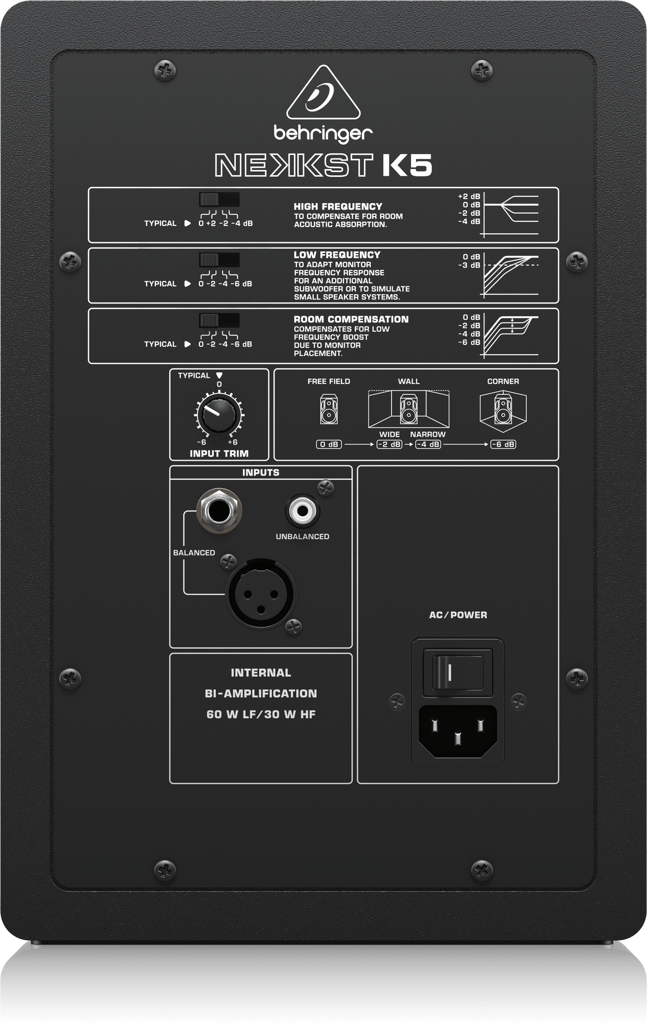 Behringer NEKKST K5 Kenya rear panel showing XLR TRS inputs, EQ switches, room compensation controls and AC power