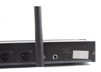 BNK X85 6 in 1 wireless microphone system Kenya — close-up of rear XLR outputs, quarter-inch jack, and antenna port