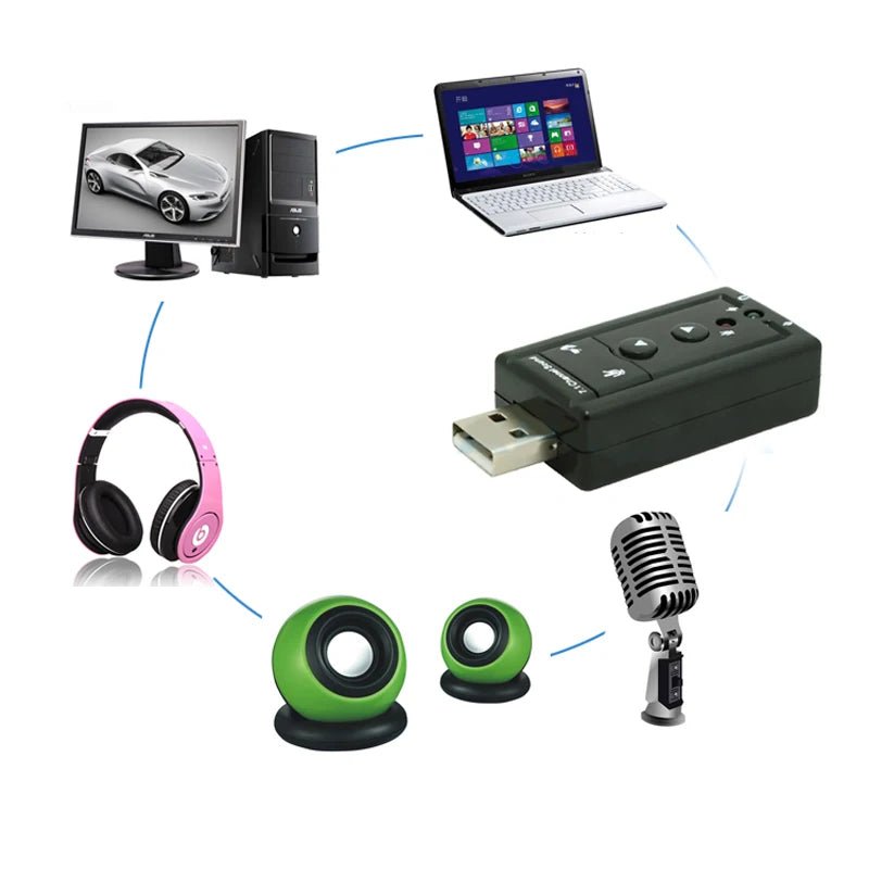 Bonks Virtual 7.1 Channel USB Sound Card – External Audio Adapter with 3.5mm Jack for Mic & Headset - ZAMAR AUDIO SOLUTIONS
