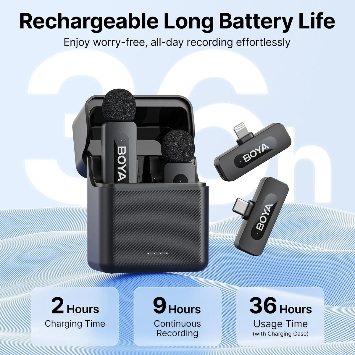 BOYA BY-V3 Wireless Lavalier Microphone – Noise-Cancelling Rechargeable Mic with 2.4GHz Transmission for iPhone, Android, Camera, Live Streaming & Vlogging - ZAMAR AUDIO SOLUTIONS