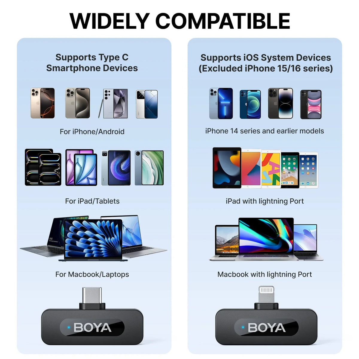 BOYA BY-V3 Wireless Lavalier Microphone – Noise-Cancelling Rechargeable Mic with 2.4GHz Transmission for iPhone, Android, Camera, Live Streaming & Vlogging - ZAMAR AUDIO SOLUTIONS