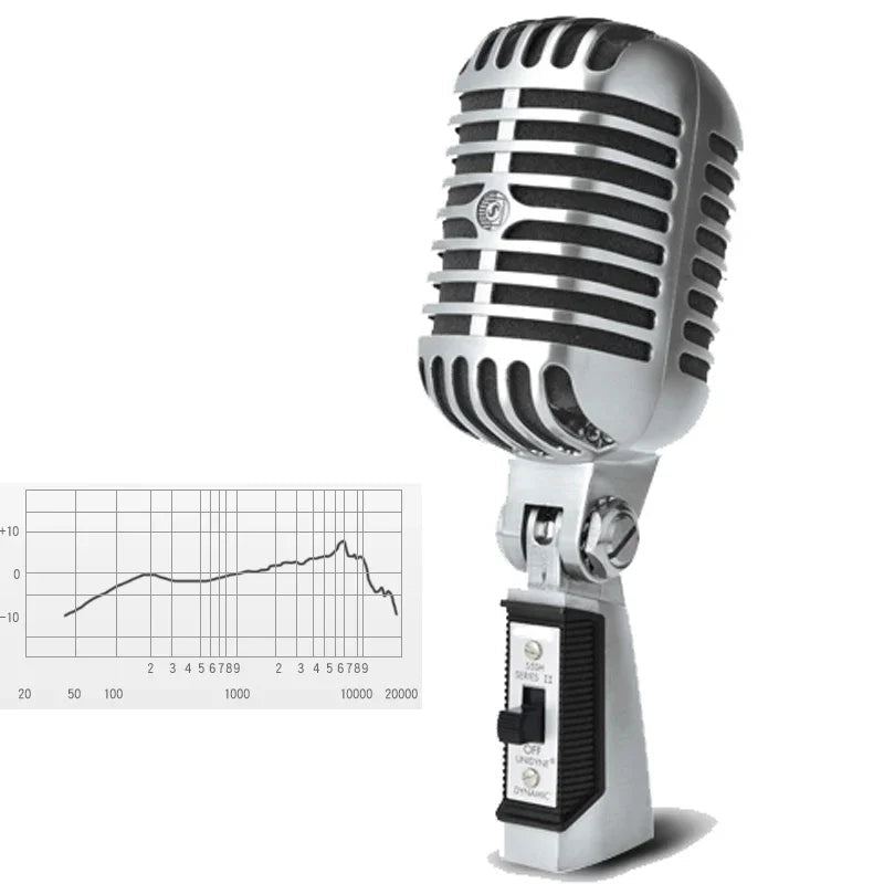 chanhuite 55SH Classic Vintage Style Ribbon Microphone – Dynamic Mic for Live Vocals, Karaoke, and Studio Use – Silver and Rose Gold - ZAMAR AUDIO SOLUTIONS