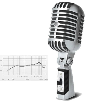 chanhuite 55SH Classic Vintage Style Ribbon Microphone – Dynamic Mic for Live Vocals, Karaoke, and Studio Use – Silver and Rose Gold - ZAMAR AUDIO SOLUTIONS