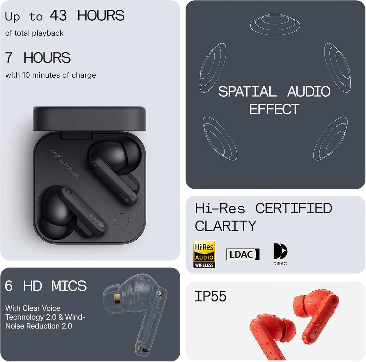CMF Buds Pro 2 wireless earbuds with Smart Dial charging case in Dark Grey — available in Kenya
