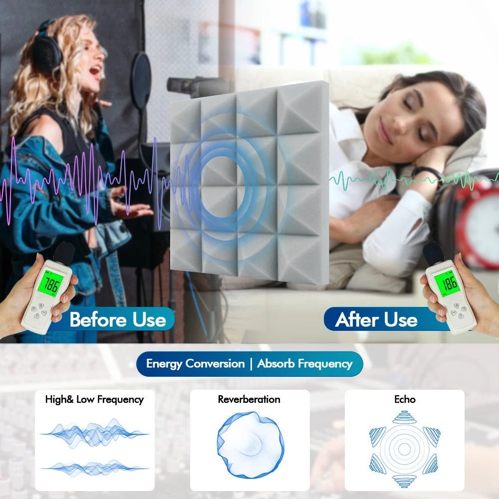 COOSTEE Sound Absorbing Wall Panels – 6/12/24Pcs Acoustic Foam Self-Adhesive Panels for Studio, Game Room, and Cinema Echo Canceling Treatment - ZAMAR AUDIO SOLUTIONS