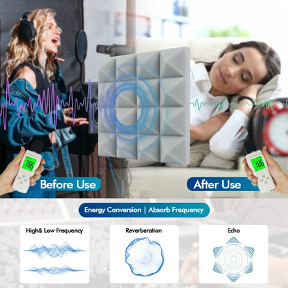 COOSTEE Sound Absorbing Wall Panels – 6/12/24Pcs Acoustic Foam Self-Adhesive Panels for Studio, Game Room, and Cinema Echo Canceling Treatment - ZAMAR AUDIO SOLUTIONS