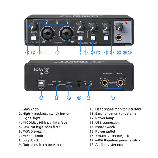 Debra MD22 Audio Interface Sound Card – 24 - bit/192kHz AD Converter, Electric Guitar Live Recording - ZAMAR AUDIO SOLUTIONS