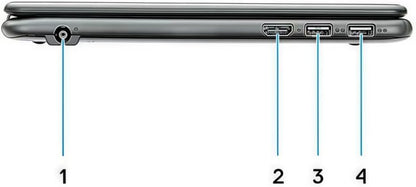 Dell Latitude 3190 2-in-1 Kenya side port diagram showing power jack, HDMI, USB ports with numbered callouts