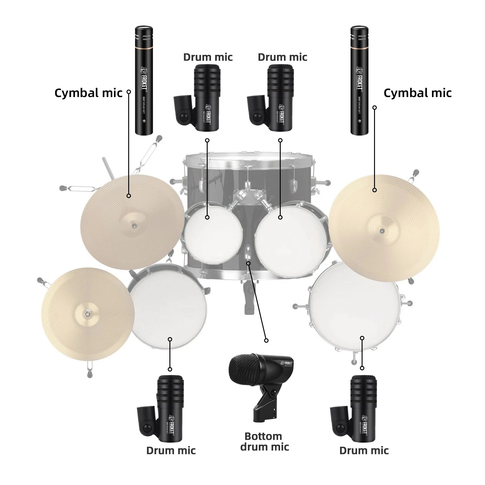 DG7 Professional Drum Microphone Kit – Dynamic Bass, Snare, and Cymbal Microphones with Grip Arm Stand for Pro Studio Use - ZAMAR AUDIO SOLUTIONS