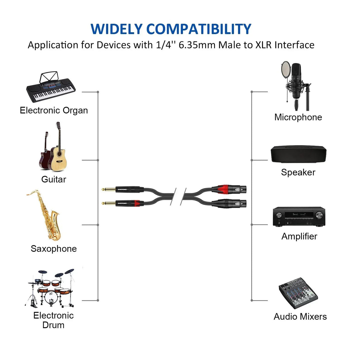 DREMAKE Mic Cable Male TS 1/4" Jack – 2x 6.5mm to 2x XLR Female 3-Pin for Mixing Board, Speaker, Dual XLR to Dual 6.35mm Patch Cord - ZAMAR AUDIO SOLUTIONS