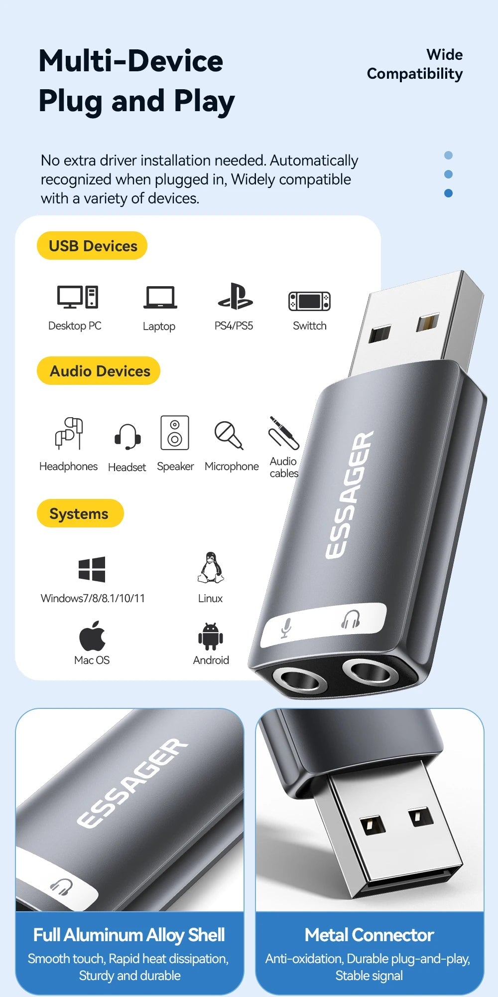 Essager 3.5mm USB External Sound Card – Audio Adapter for Microphone and Headphone, Compatible with Windows, Mac, Linux, PC, Laptops, Desktops, PS5/4 - ZAMAR AUDIO SOLUTIONS