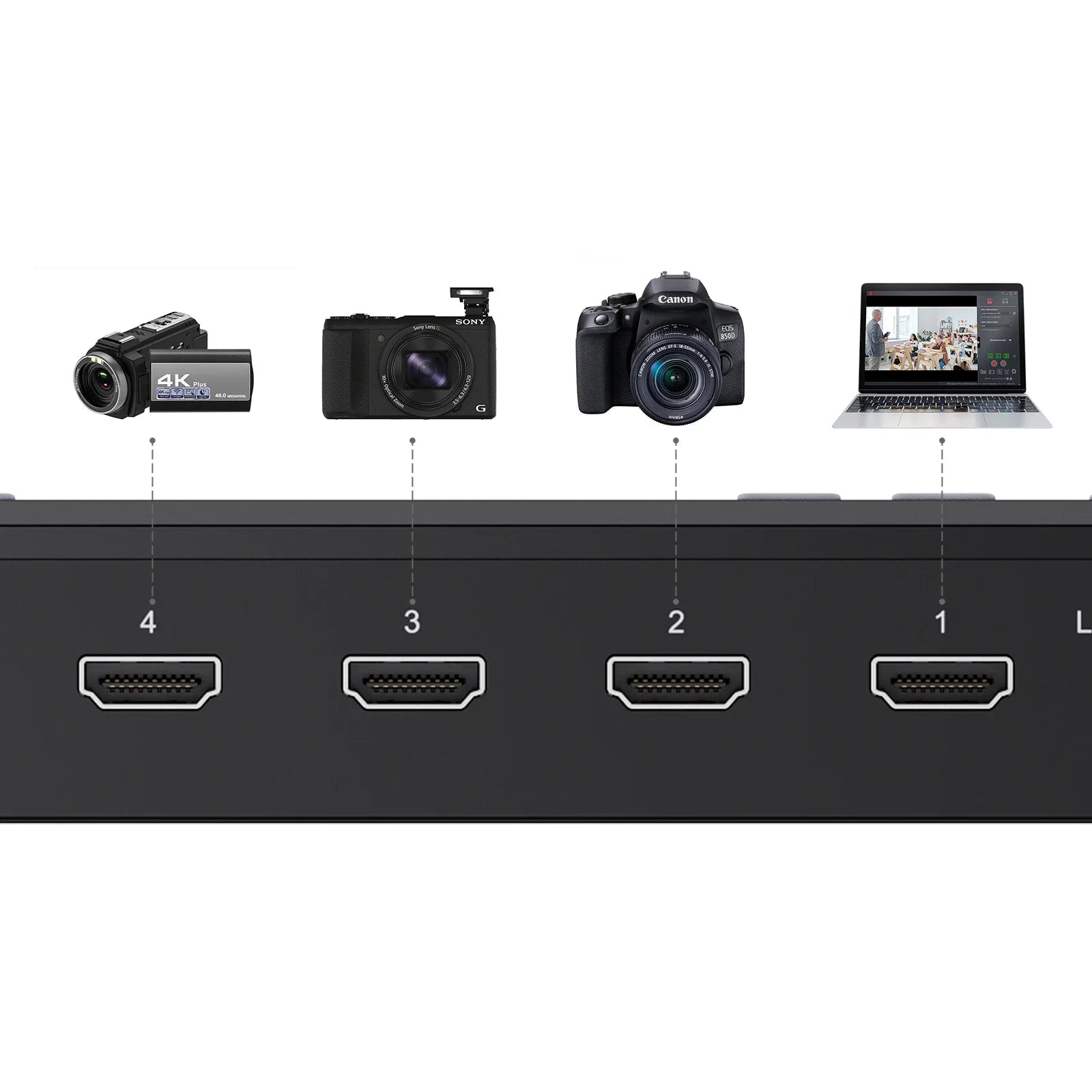 Ezcap328 Quada Live Switch – 4 HDMI DLAR Camera Video Capture Card for Skype, Zoom, OBS Studio, Live Streaming 1080p@60fps - ZAMAR AUDIO SOLUTIONS