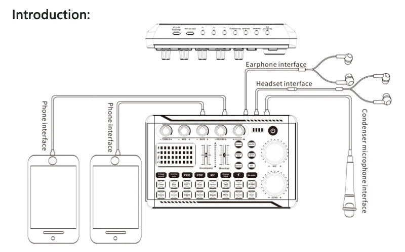 F998 Sound Card – Bluetooth Studio Mixer for Live Music & Recording - ZAMAR AUDIO SOLUTIONS