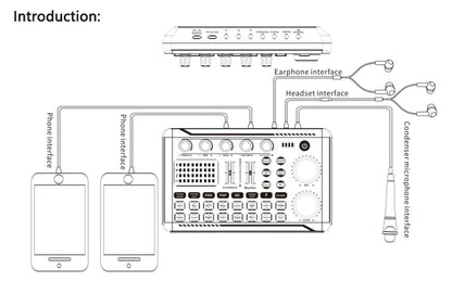 F998 Sound Card – Bluetooth Studio Mixer for Live Music & Recording - ZAMAR AUDIO SOLUTIONS