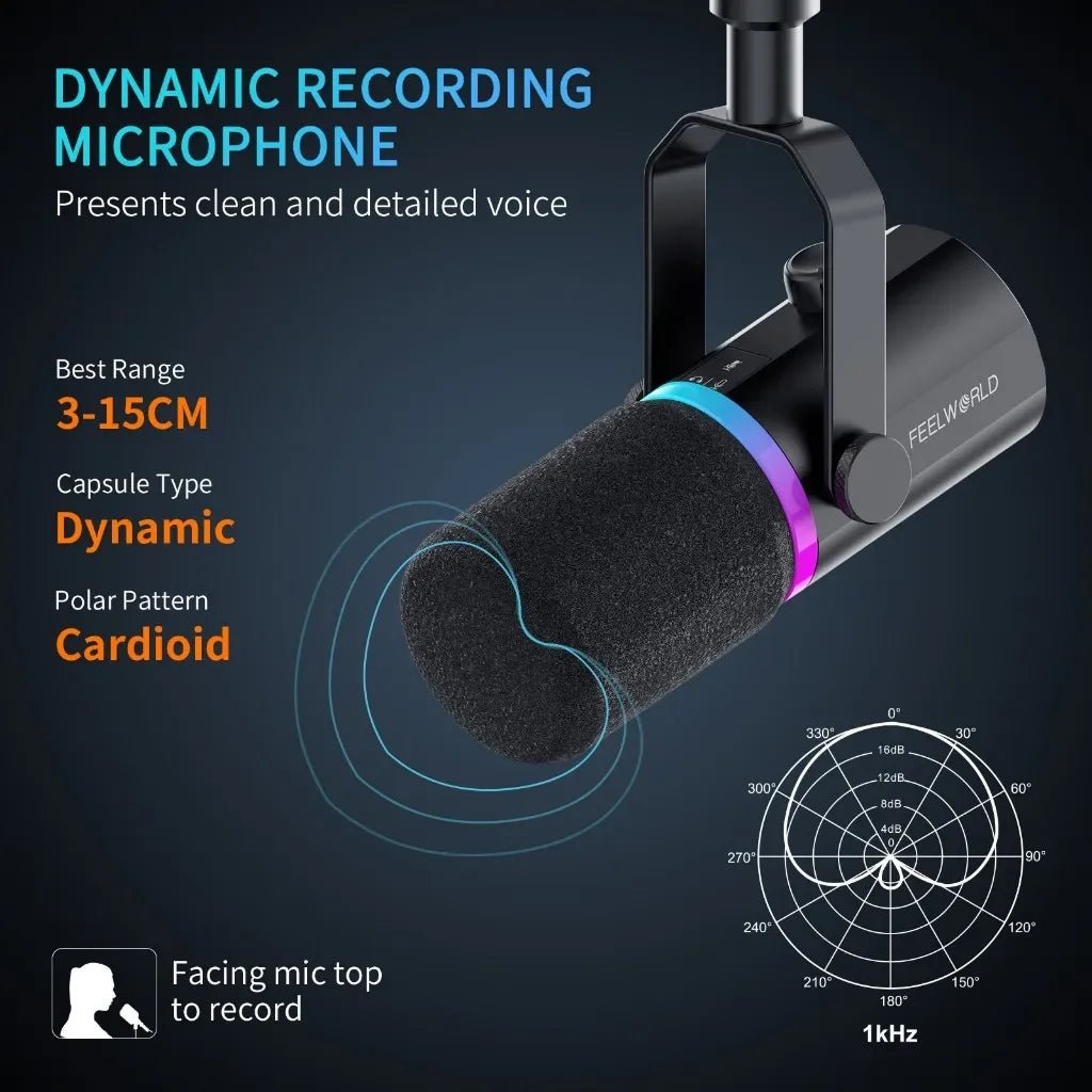 FEELWORLD PM1 Dynamic Microphone – XLR/USB for Podcasting, Recording, Gaming, and Live Streaming - ZAMAR AUDIO SOLUTIONS