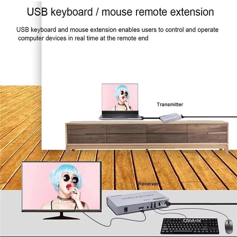H.264 200m HDMI KVM IP Extender Over RJ45 Ethernet – Video Converter Transmitter and Receiver with USB Keyboard/Mouse Support - ZAMAR AUDIO SOLUTIONS