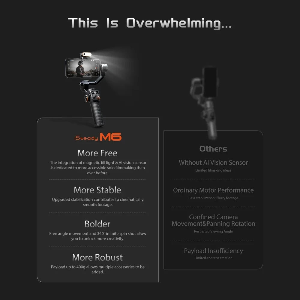 Hohem iSteady M6 Handheld Gimbal Stabilizer – Selfie Tripod for Smartphone, AI Magnetic Fill Light, Full Color Video Lights - ZAMAR AUDIO SOLUTIONS