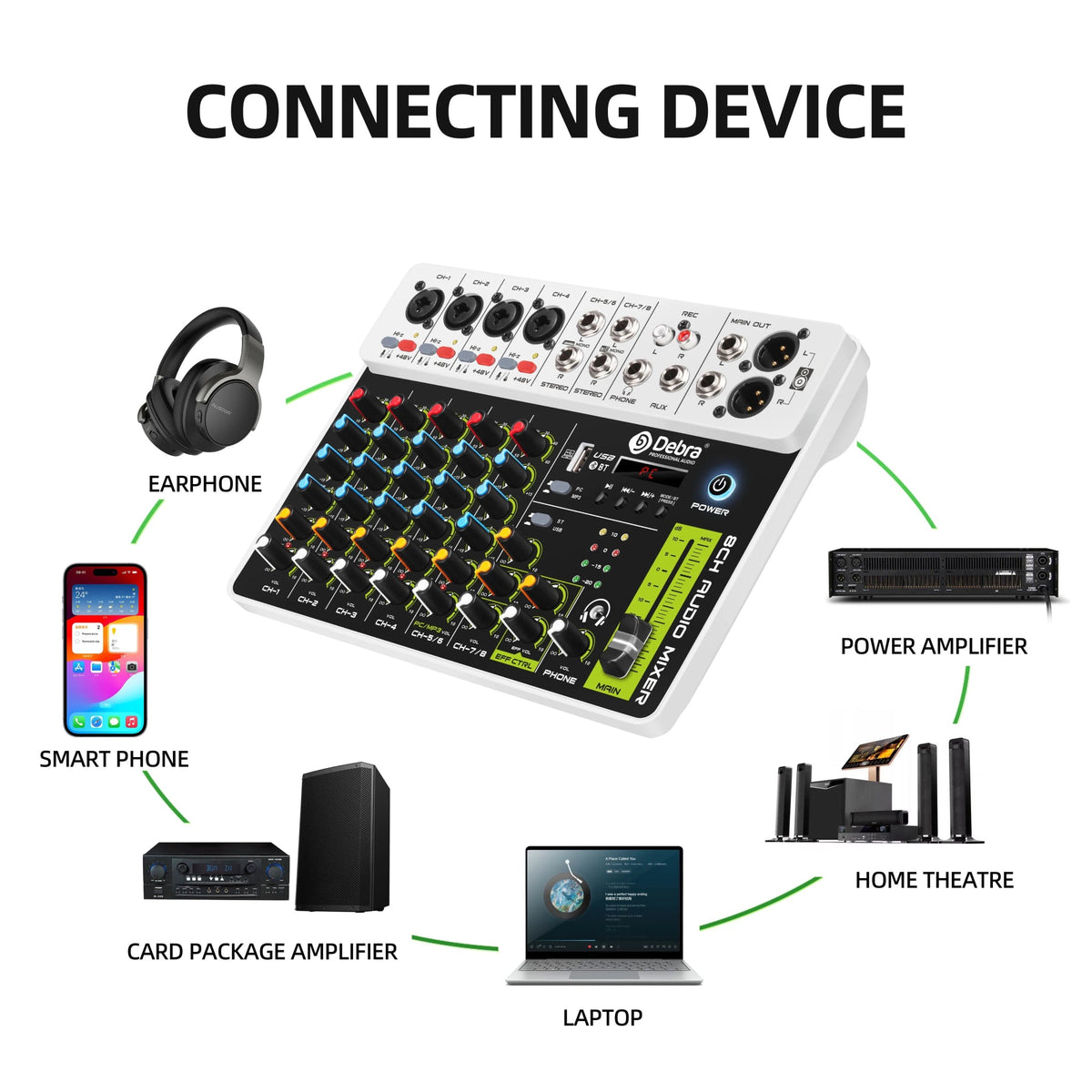 IKGE V8 8-Channel Audio Mixer DJ Console – Bluetooth 5.0, 48V Phantom Power, Delayed Replay Effects for Karaoke, PC Recording, and Podcasting - ZAMAR AUDIO SOLUTIONS