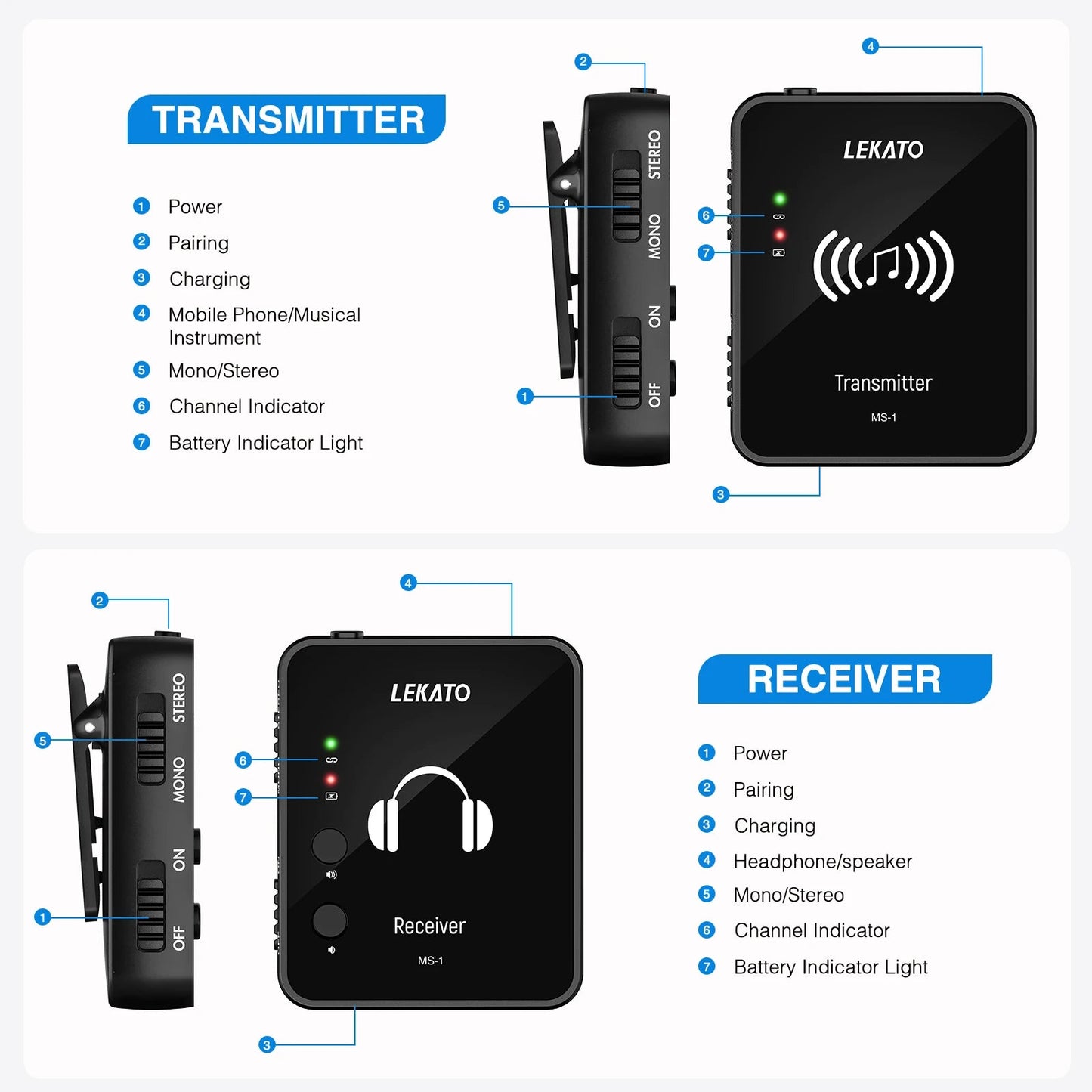 LEKATO WP - 10 2.4G Wireless Earphone Monitor – Rechargeable Transmitter Receiver, Stereo & Mono, For Phone Recording - ZAMAR AUDIO SOLUTIONS