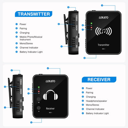 LEKATO WP - 10 2.4G Wireless Earphone Monitor – Rechargeable Transmitter Receiver, Stereo & Mono, For Phone Recording - ZAMAR AUDIO SOLUTIONS